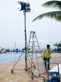 Behind the scene of Video Production 5